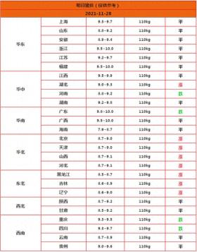 2024年12月25日